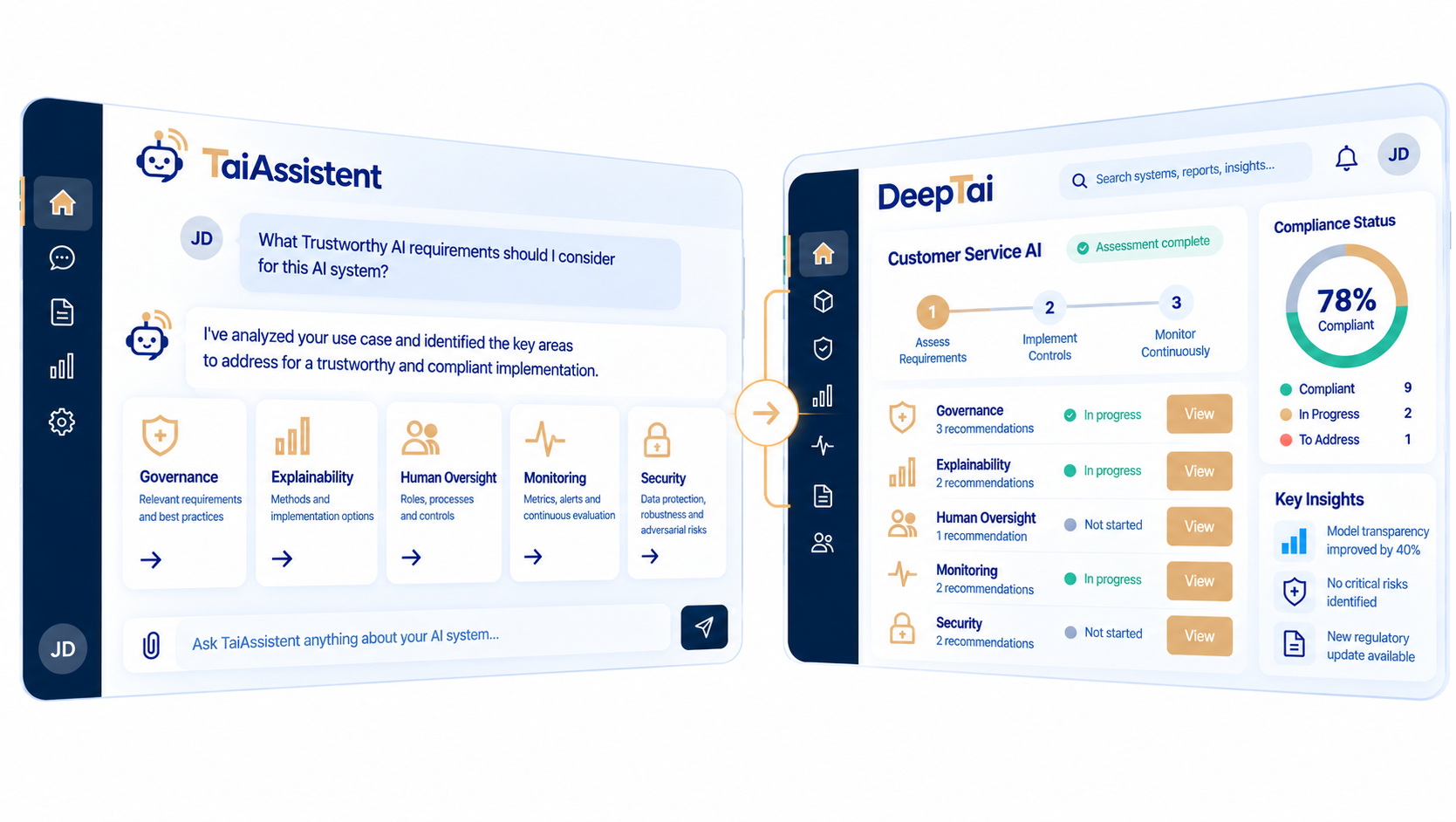 TaiAssistant and DeepTai Dashboard Interfaces